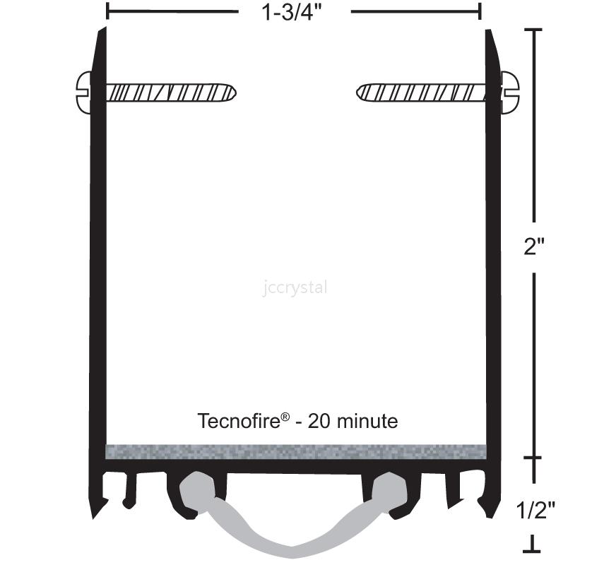 Gap Solutions 9250VA