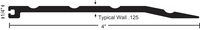 Thresholds 415
