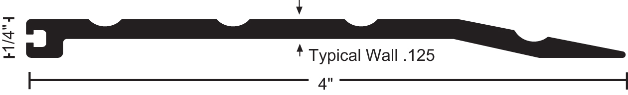 Thresholds 415