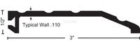Thresholds 322