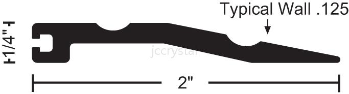 Thresholds 215