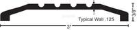 Thresholds 211 