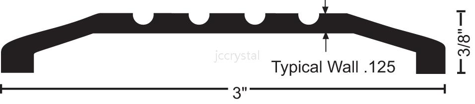 Thresholds 211 