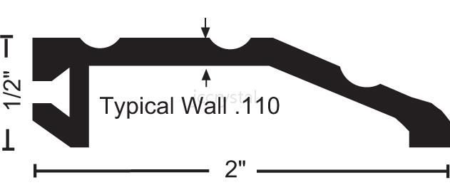 Thresholds 321