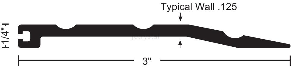 Thresholds 315