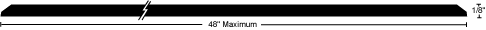 Thresholds 818